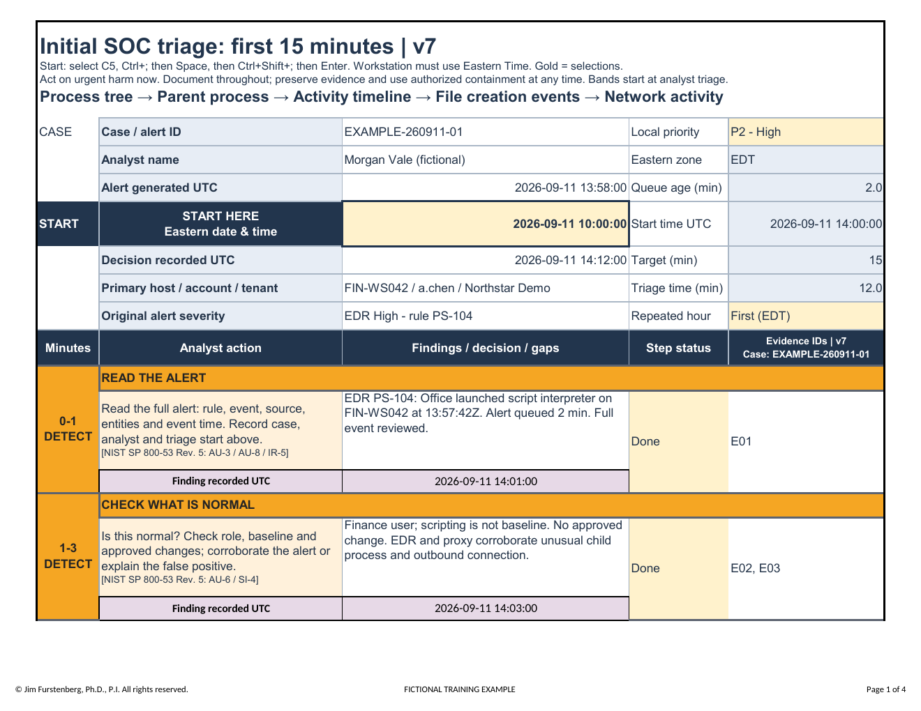 Completed Initial SOC Triage example, page 1 of 4
