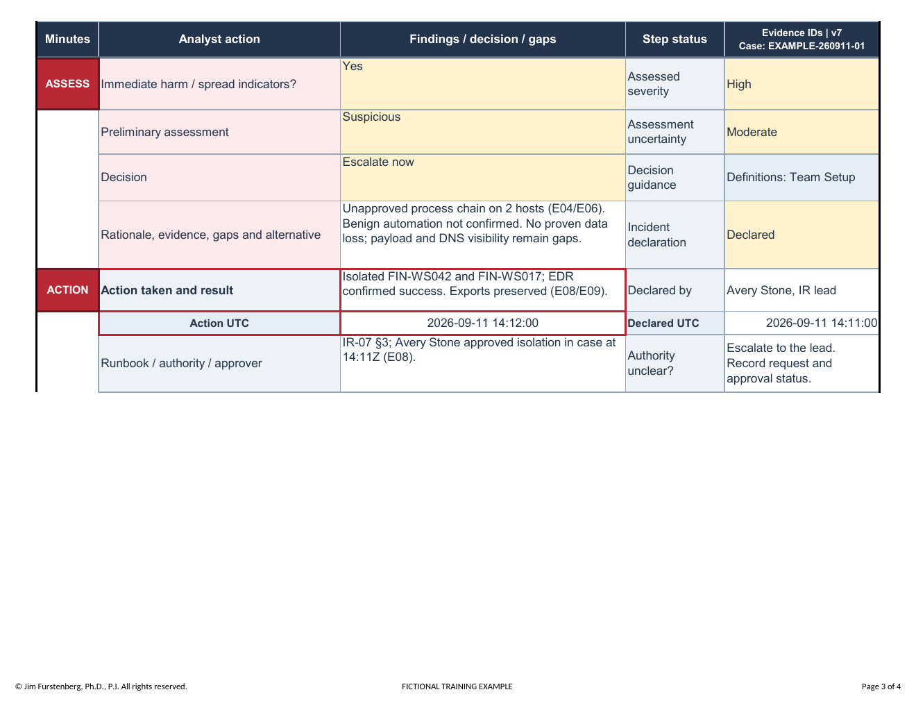 Completed Initial SOC Triage example, page 3 of 4